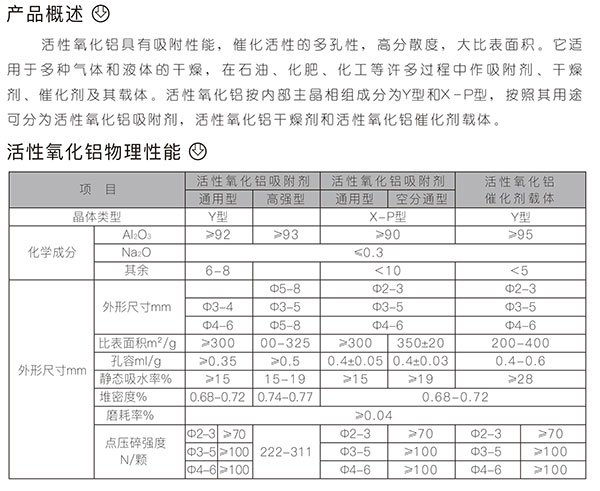 活性氧化鋁2.jpg