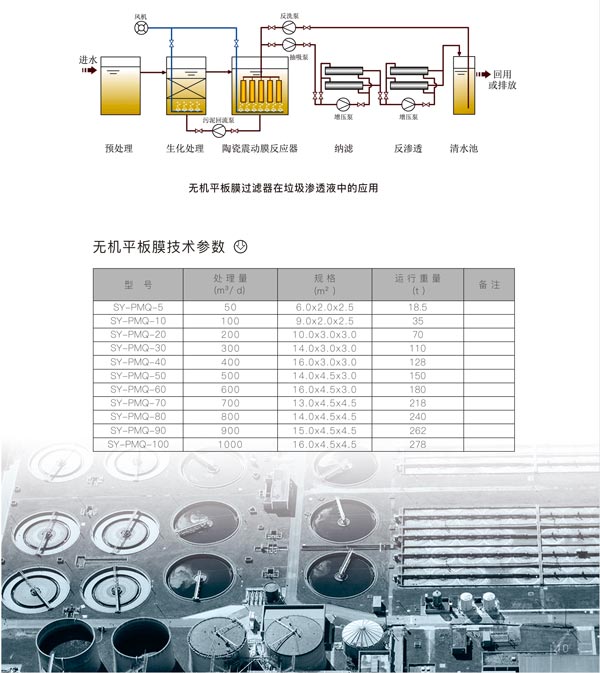 無機(jī)平板過濾膜3.jpg